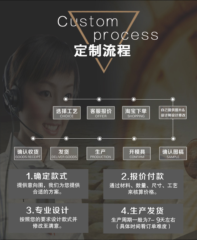 厂家直销创意金属圣诞树 进口黄铜材料 