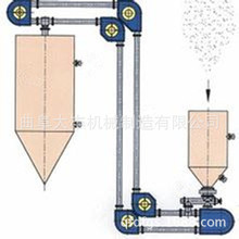 ӹa̼䓲|ʽݔ͙C ͸ߜعC SֱN
