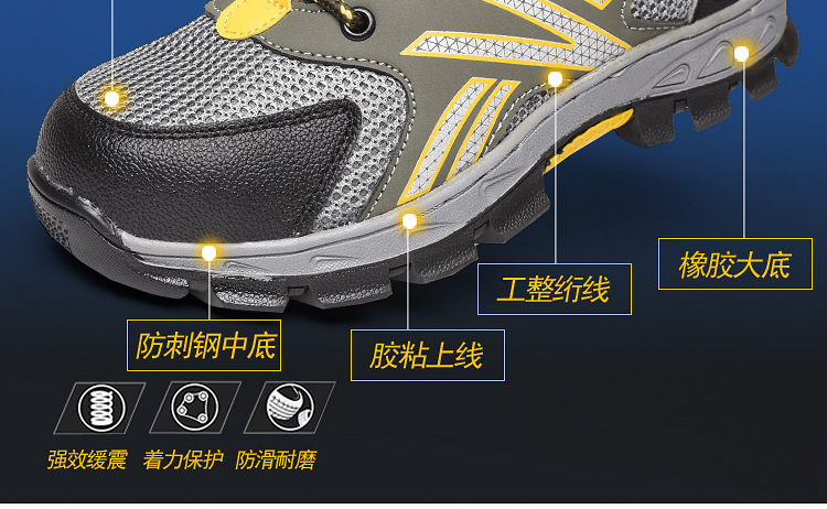 Chaussures de sécurité - Dégâts de perçage - Ref 3405149 Image 14