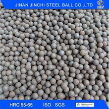 �����S�����a���|��܈��� Ҏ��ȫ