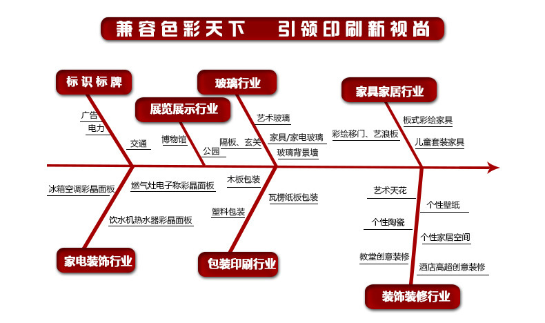 3601981660_456817285