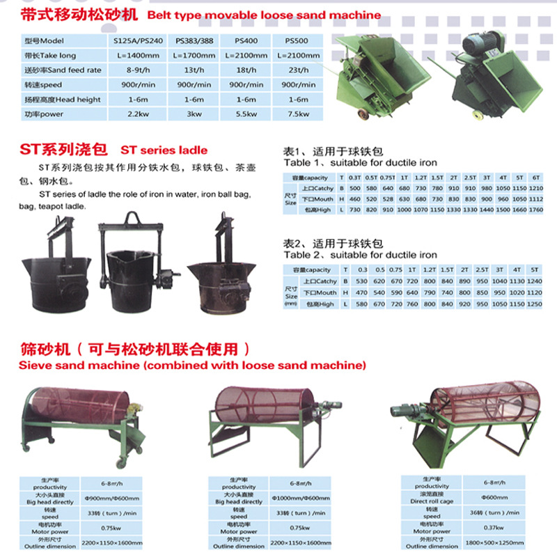 江苏双特Q3210履带式抛丸机  履带式抛丸机价格
