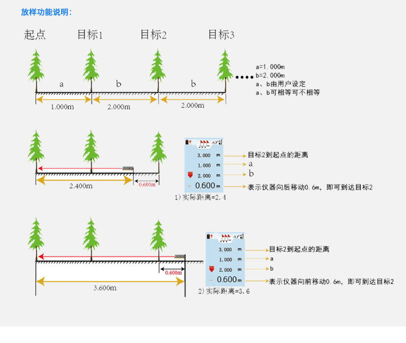 UT398A璇︽儏椤?_23