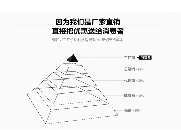 通用版
