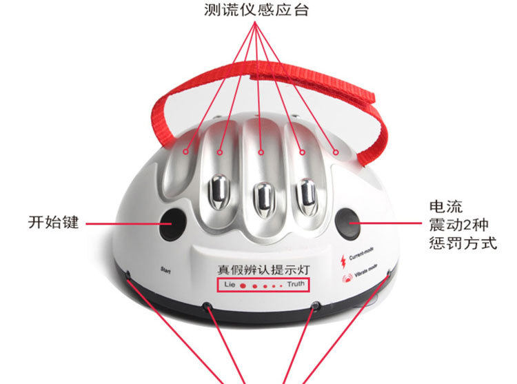 测谎仪详情页_07