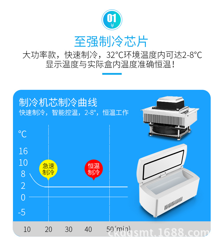 Someter Insulin Refrigerator Portable Intelligent Medicine Incubator Mini Car Refrigerator Charging Constant Temperature