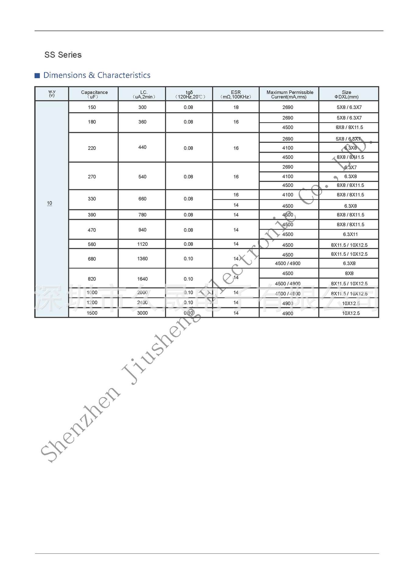 固态电容规格书5