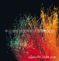 Производители поставляют оптоволоконные лампы, упаковочные оптоволоконные небольшие пакеты, одиночные прозрачные оптоволоконные заводские настройки длины