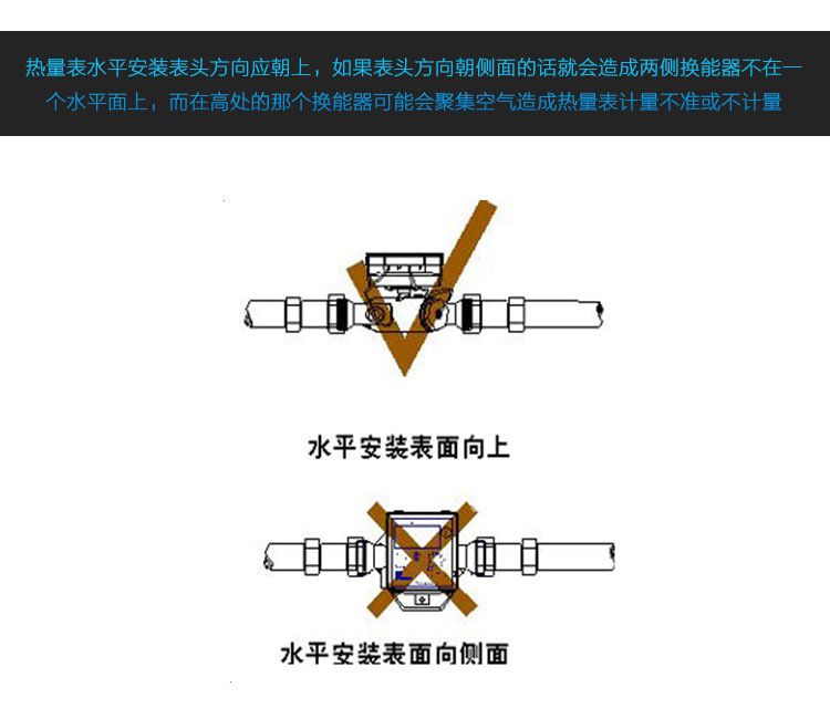 超声波热计量表