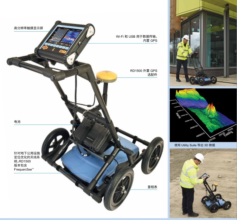 英国雷迪RD1100 管线探地雷达功能介绍