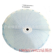 PARTLOW_MRC7000APӛ䛼002-138-25 ضȱP0-100