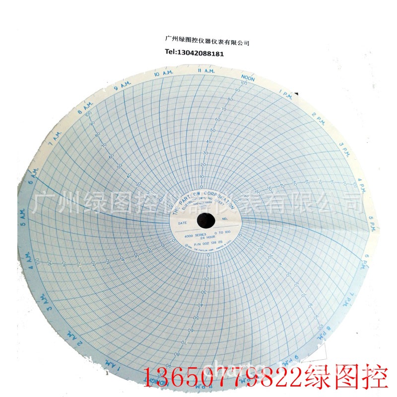 PARTLOW帕特罗MRC7000圆盘记录纸002-138-25 温度表盘纸0-100