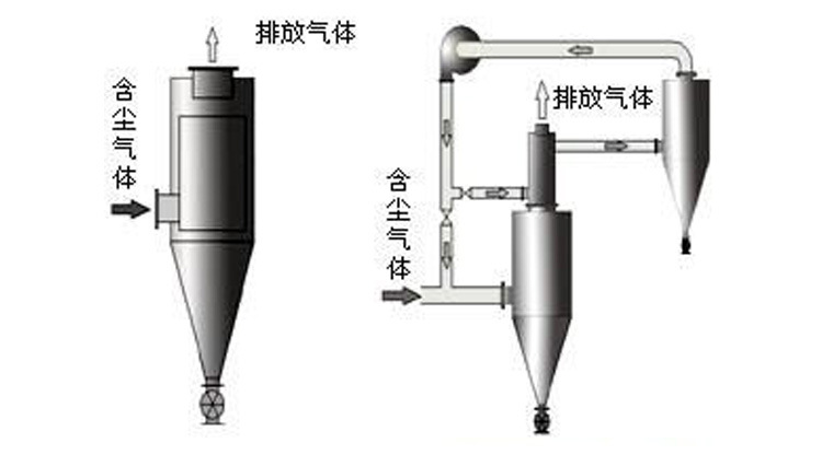 旋风除尘器_07