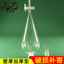 SֱN30ml60ml125ml250ml500ml1000ml2000mlķηҺ©