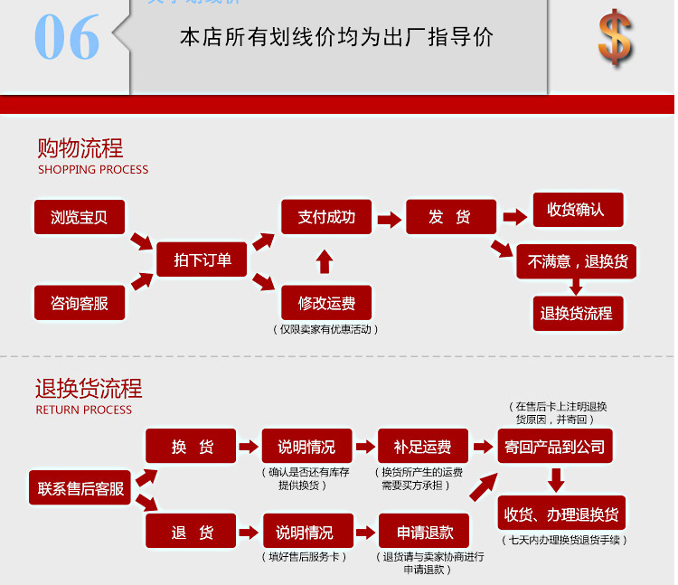 金属氧化避雷器_11