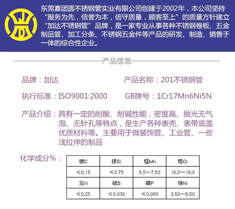 1产品信息-201