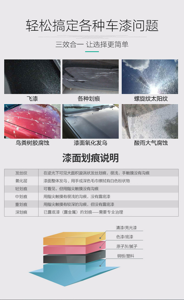 Che Meihui three-in-one fast wax grinding and polishing mirror treatment restoration once finished water-based abrasive polishing wax