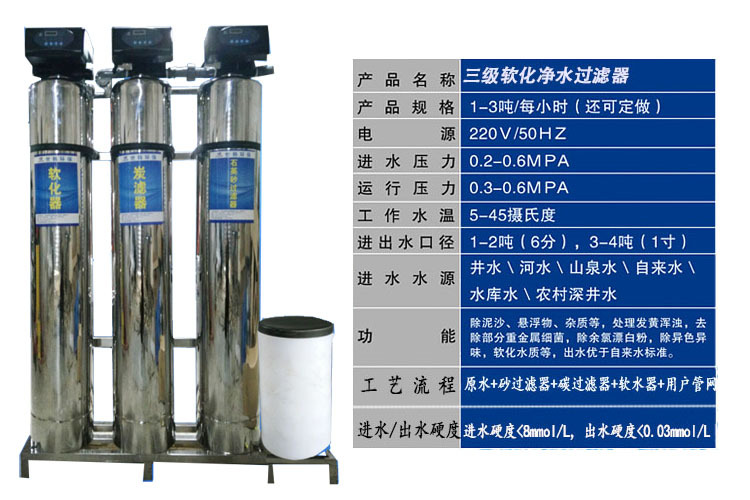 配置清单自动款三级不锈钢
