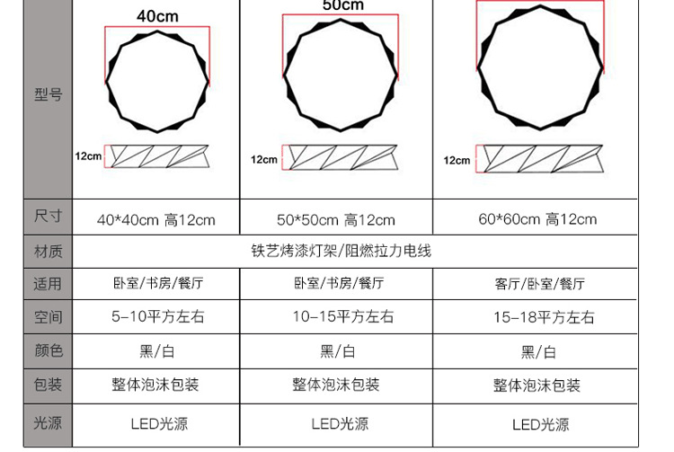 TB2uBPNbQqvpuFjSZFhXXaOgXXa_!!