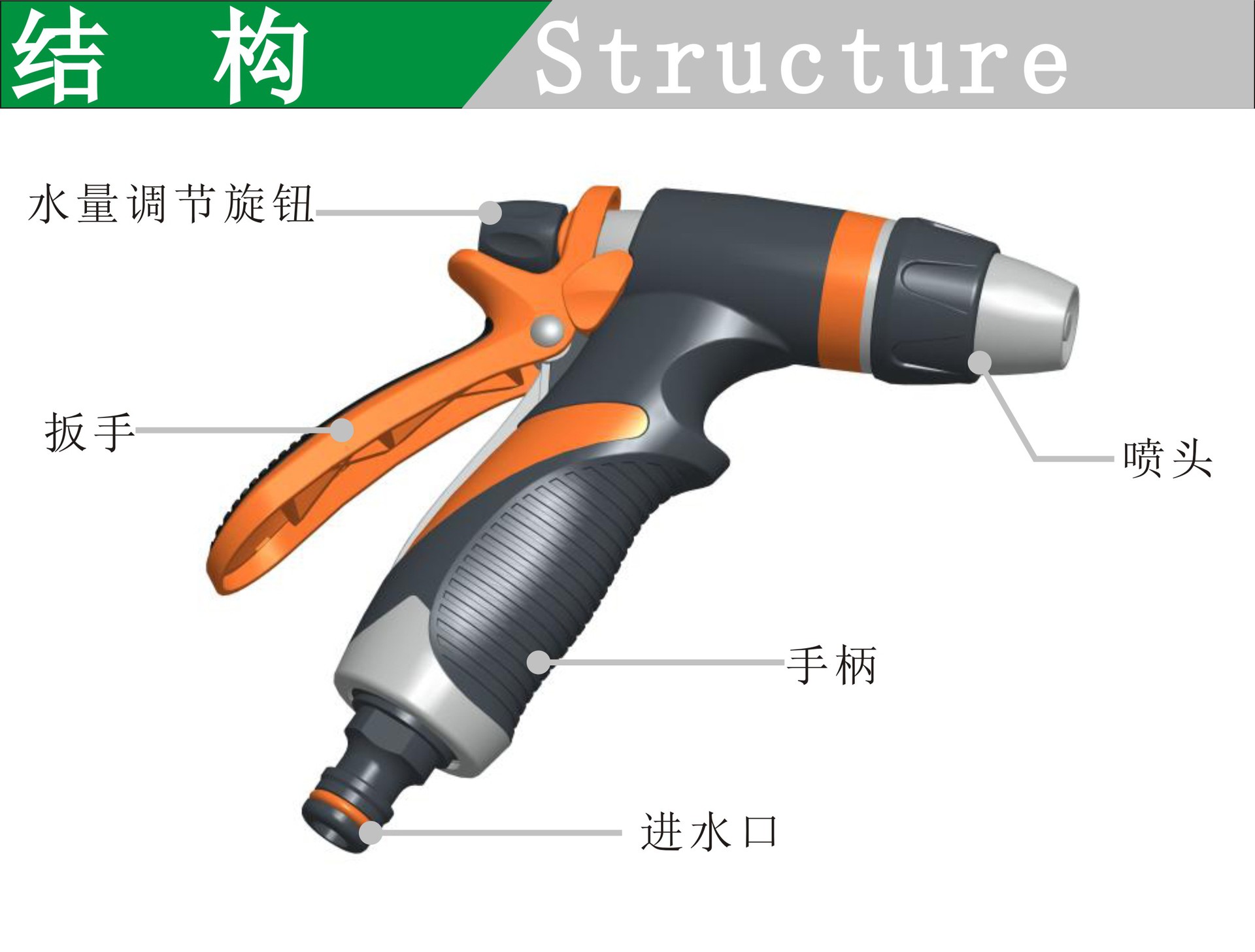 塑料多功能喷水枪2