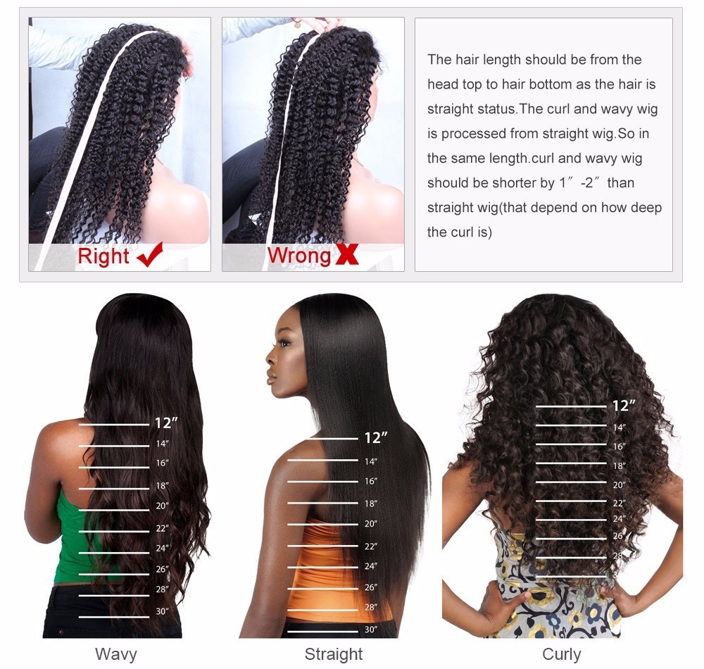 Curly Weave Length Chart