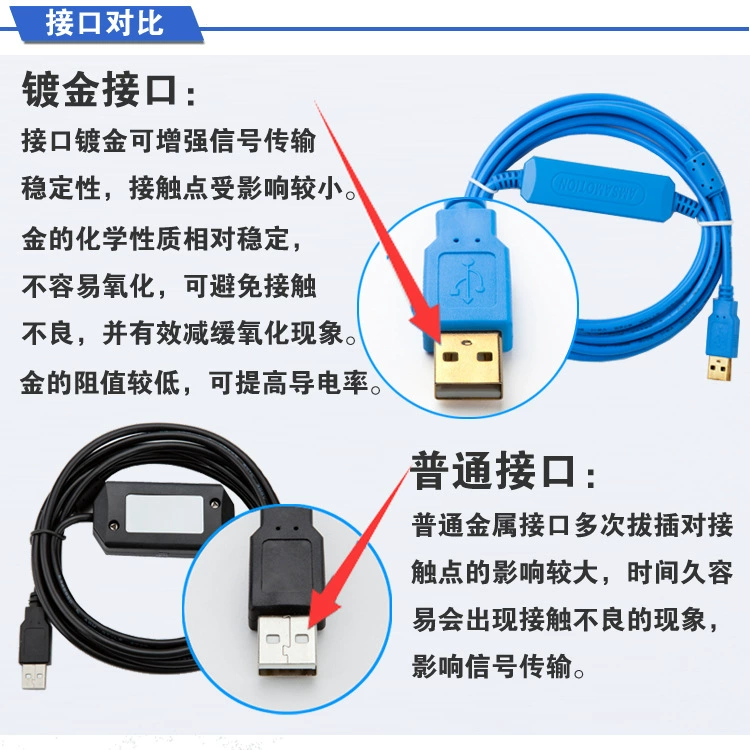 Подходит для Panasonic PLC кабель программирования FP0/FP2/FP-X/FP-G серии кабель данных USB-AFC8513