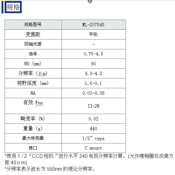 MORITEX茉丽特 ML-Z07545系列MML变焦镜头 ML-Z07545