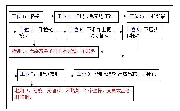 QQ截图20170522082346