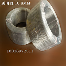 �S��ֱ�N0.8MM͸���A�ΰ��z�F������ ��ˇ�YƷ��߹̶��F�z���z��