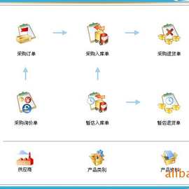 进销存软件，电脑出单功能强大，移动下单、查询，尽在掌中！