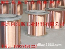 �N����~�� QBE2����~�z C17200��~�z���a�S�� ����Ҏ���ӆ��