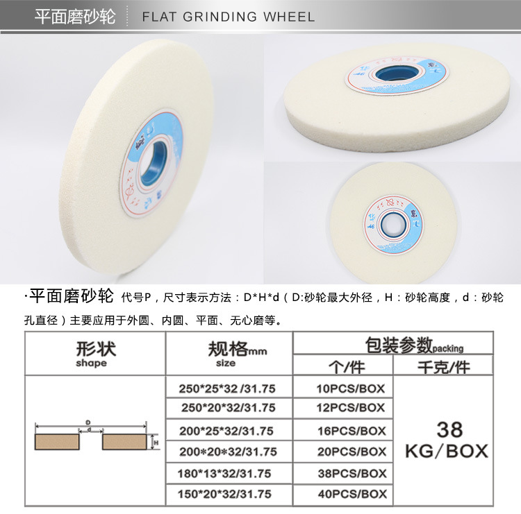 砂轮详情页新2_04