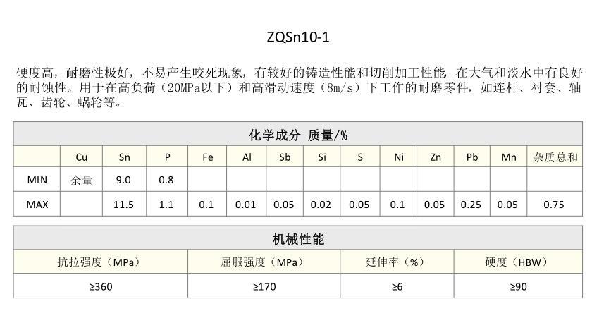 ZQSn10-1锡青铜