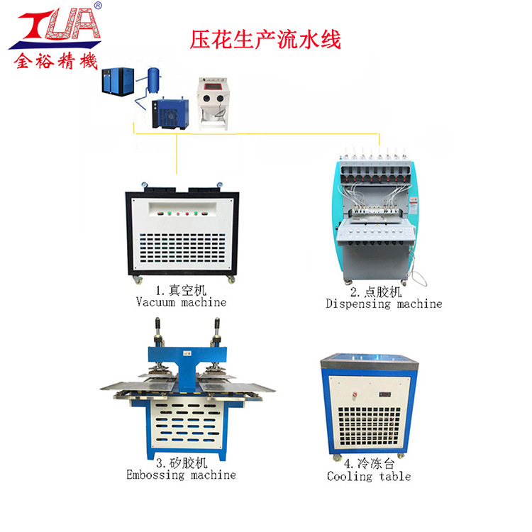 750750壓花生產(chǎn)流水線