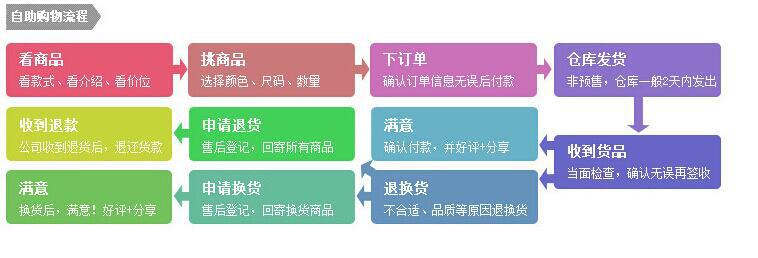 QQ截图20170310092902