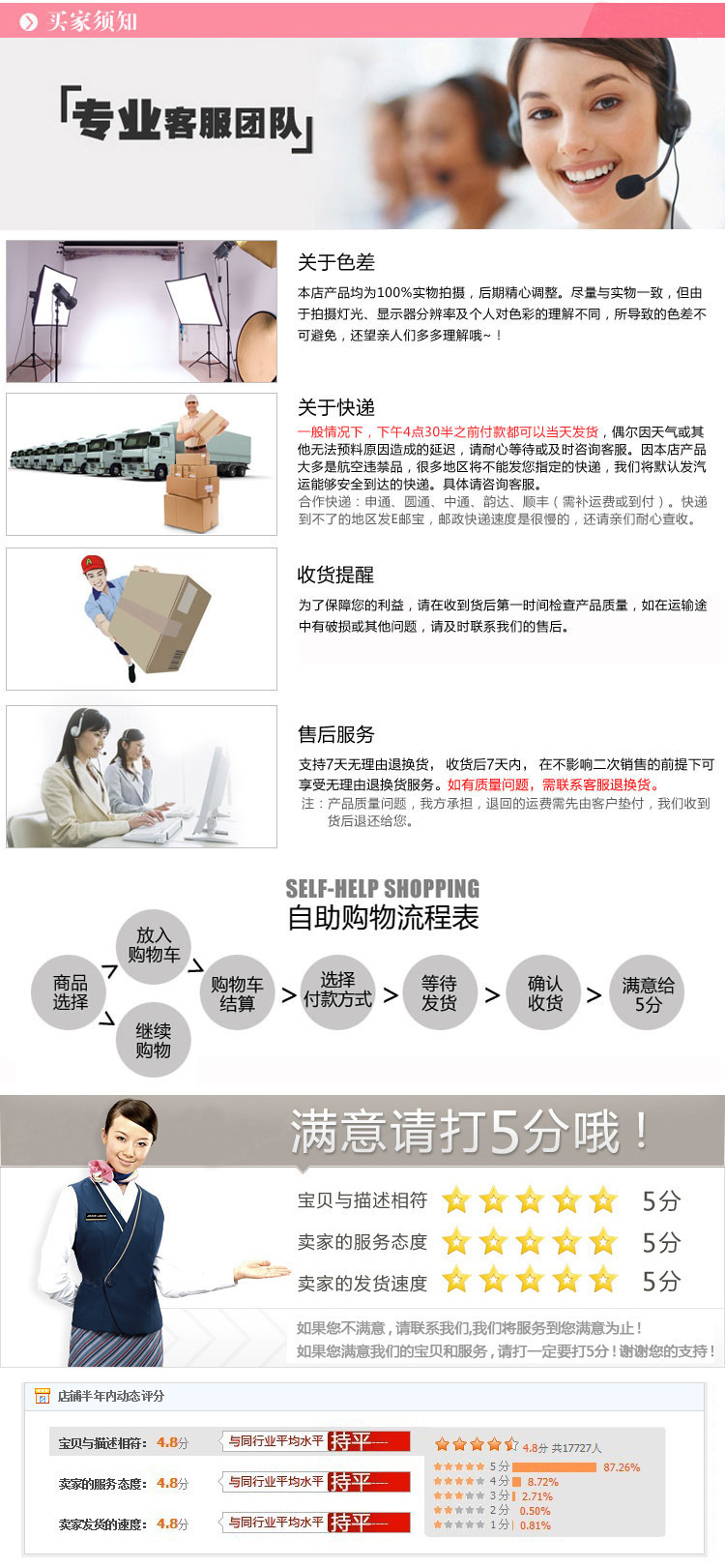 3106054726_2000899284