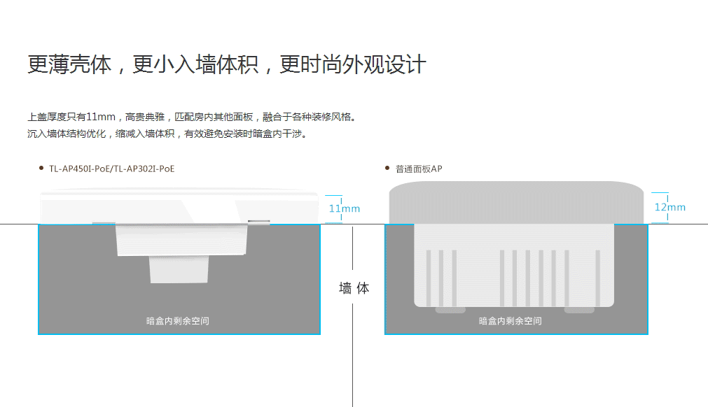 TL-AP302I-POE香槟金_02