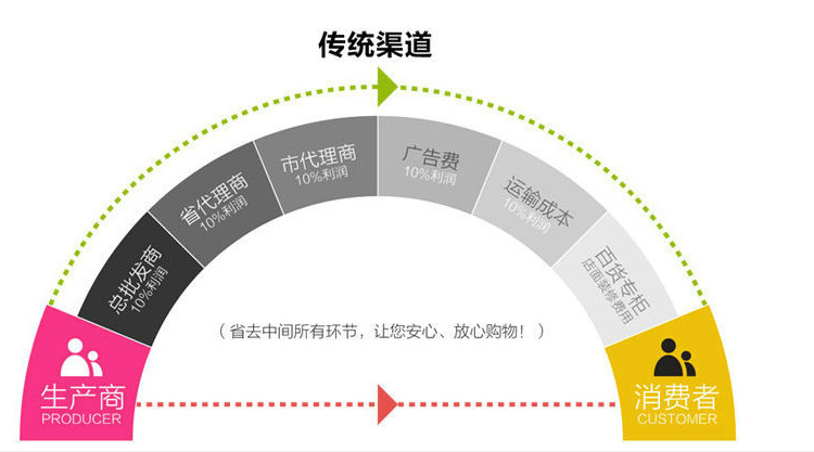 QQ图片20171020150924