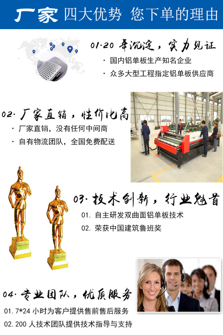 3286237184_254271082