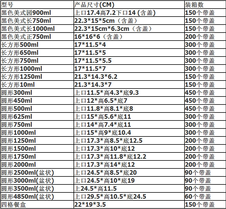 555555555555555555555555555555