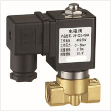 2W-025-08NK��λ��ֱͨ��ʽ���_늴��y1/8  1/4  3/8�ߜ��������w