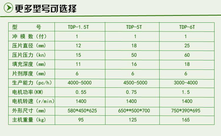 小型药片压片机3