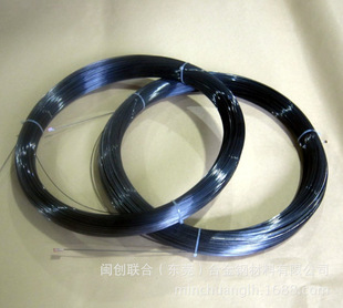 �F؛���������⁺Ͻ�ӛ����  ���Π�ӛ���Ͻ�z �O�ߌ���⁺Ͻ�