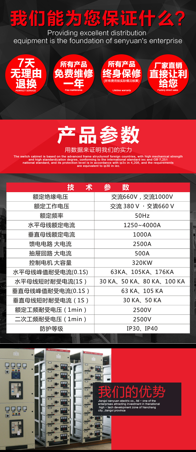 低压开关柜详情页3
