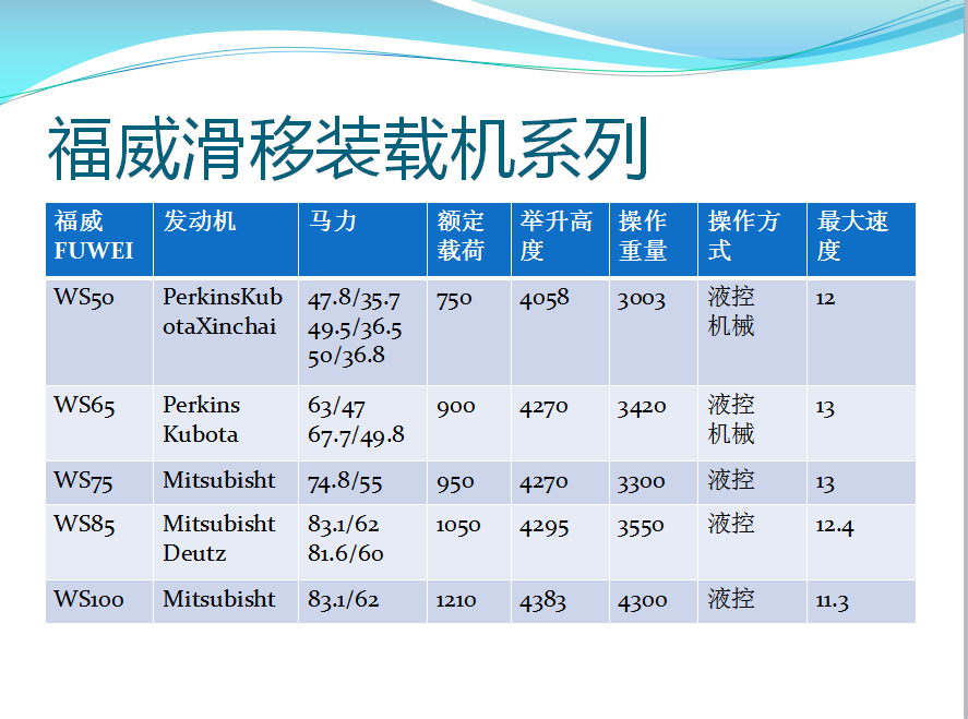 15dab74e478807ca0f05600352eca0