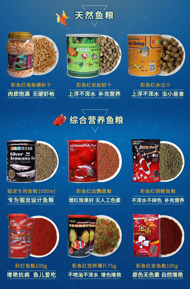 鱼饲料配方,淡水鱼饲料配方表,通威鱼饲料配方_大山谷图库