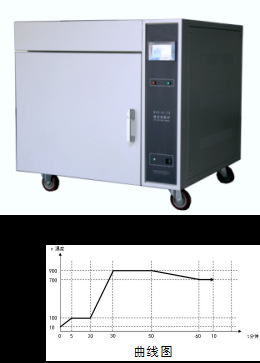 SX2-8-13TDP 箱式电阻炉 硅碳棒电阻炉 1300℃ 纤维炉膛