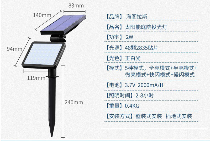 Đèn tường ngoài trời  1012