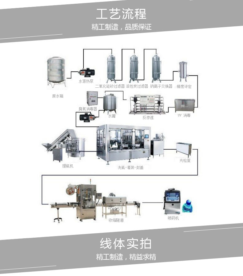 固化隧道炉_汽车油箱喷涂自动设备高温固化隧道炉