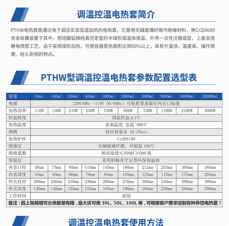 ZNHW型智能数显恒温电热套_09